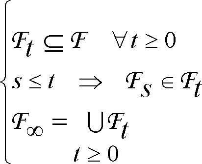 Deriathandel Och Strategier Med Derivat